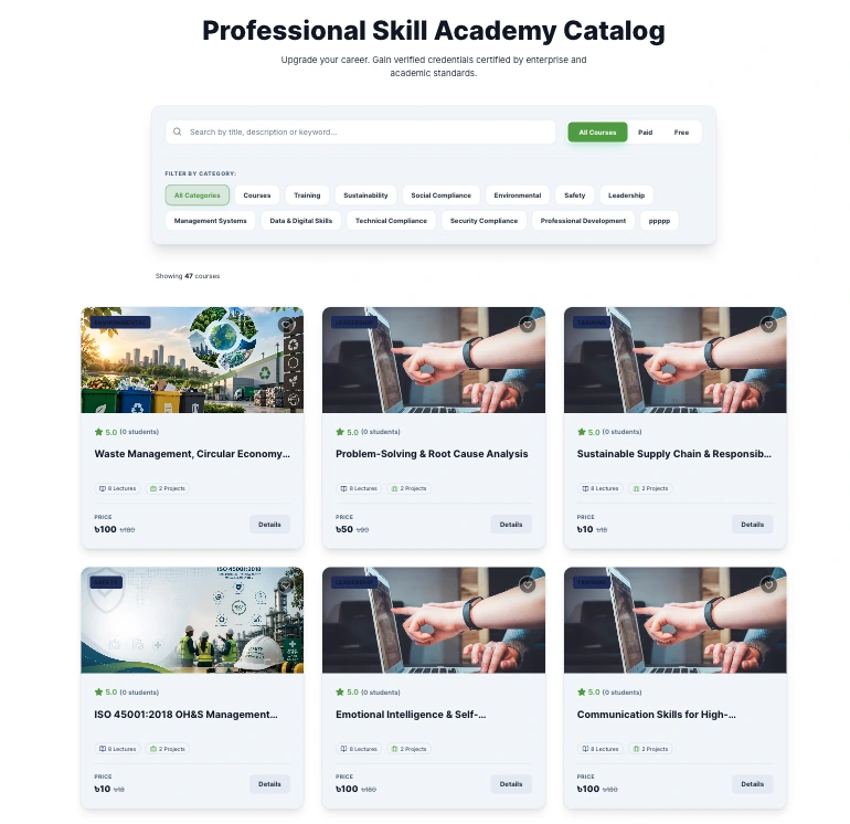 CQPS Academy — Catalogue and filters