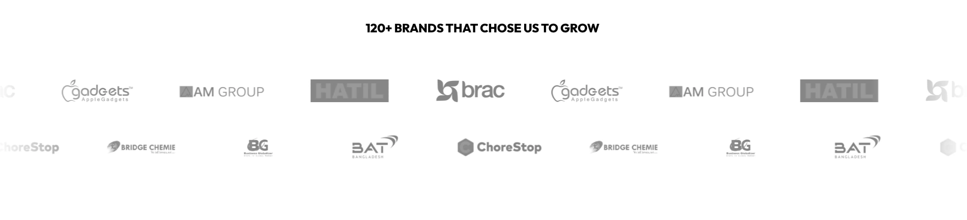Vionexio — Brand presentation
